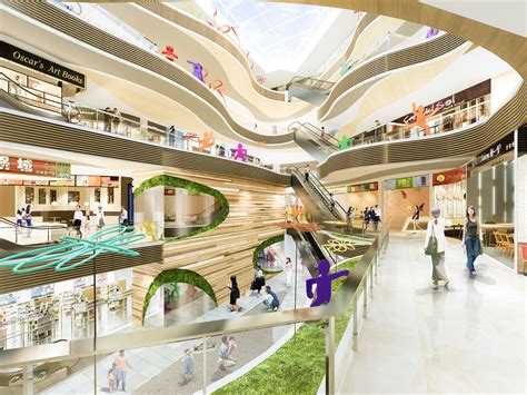 ningbo shopping